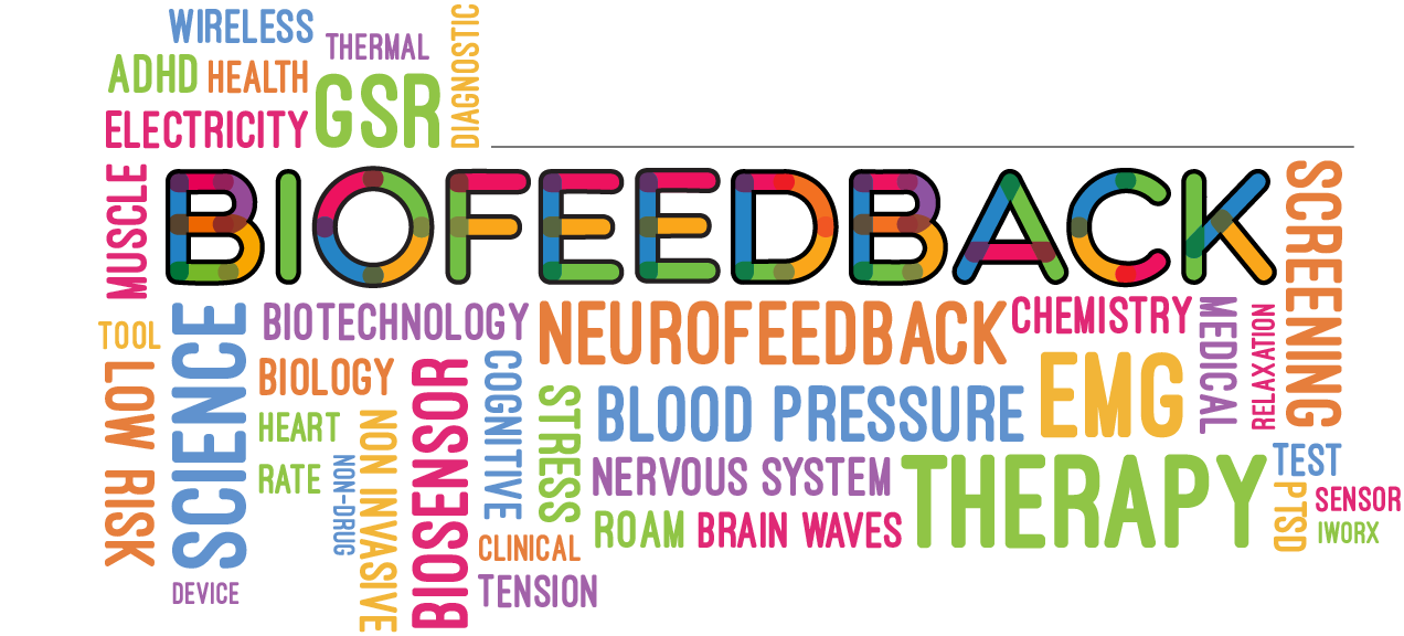 Word cloud featuring key words related to "Biofeedback" to help explain what biofeedback is and what it can be used to test for. Created for social media post and monthly newsletter feature.